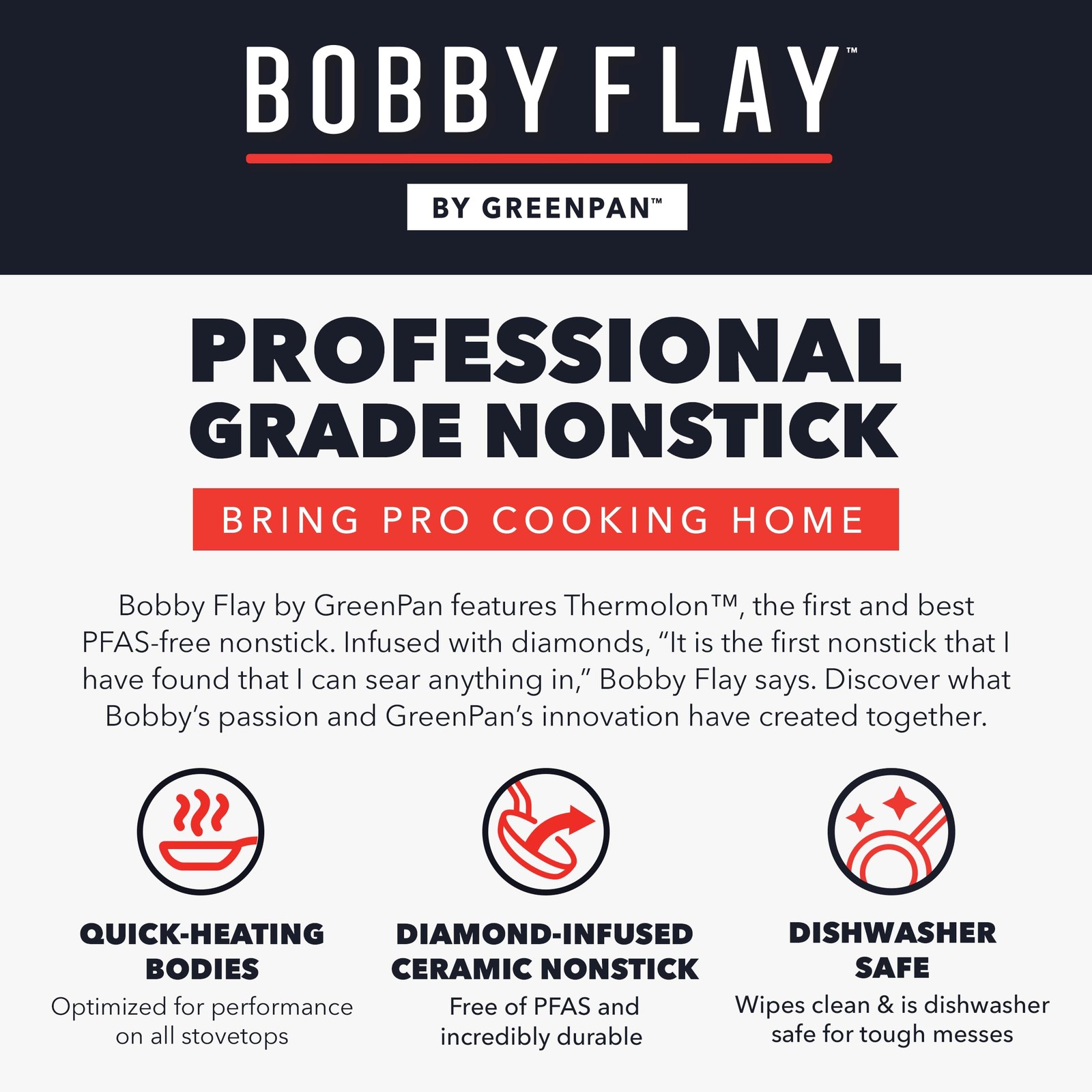 Greenpan X Bobby Flay 11 Nonstick Square Griddle Pan Pfas-Free Diamond Ceramic