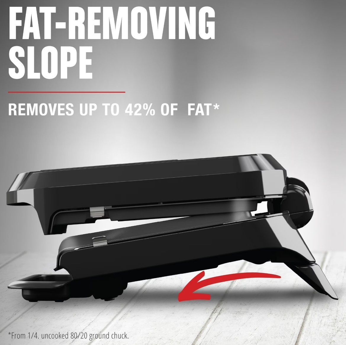 [SALE] George Foreman 4-Serving Electric Grill Panini Press Removable Plates NEW