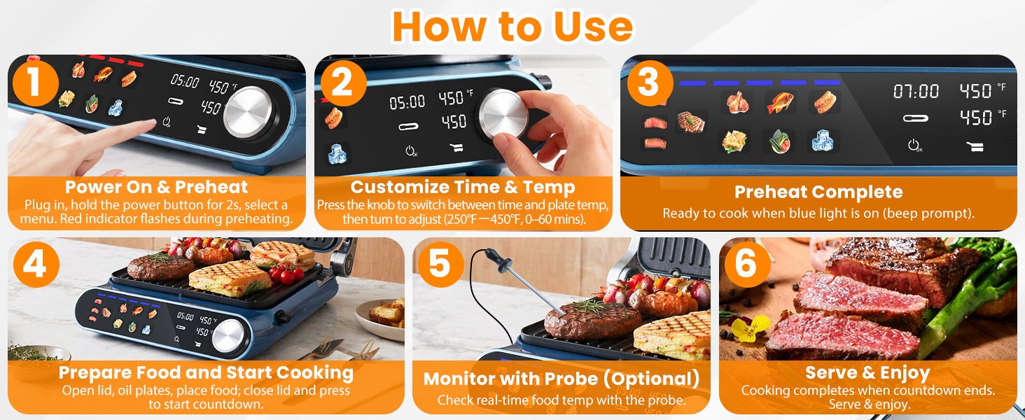 7-in-1 Panini Press Sandwich Maker, 1500W Electric Indoor Grill with LED Touch