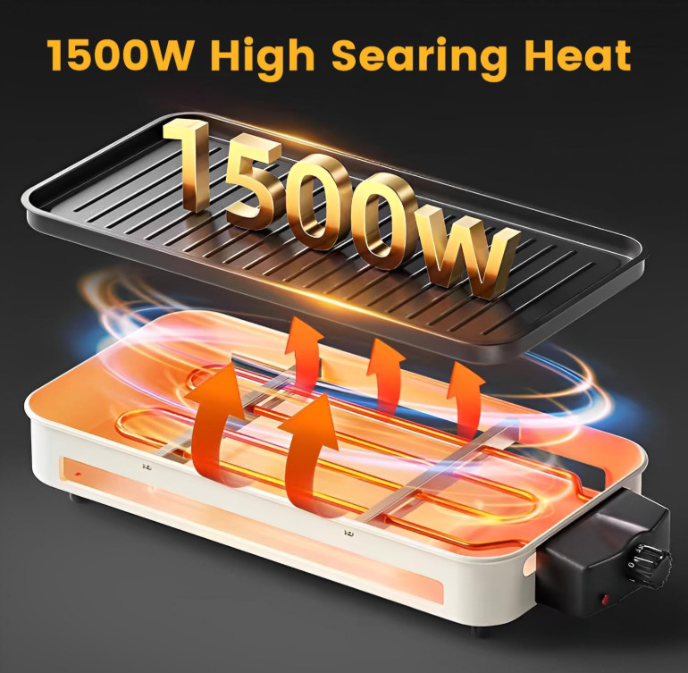 Parrilla eléctrica 1500W 2 en 1 sin humo placas grill plancha raclette portátil