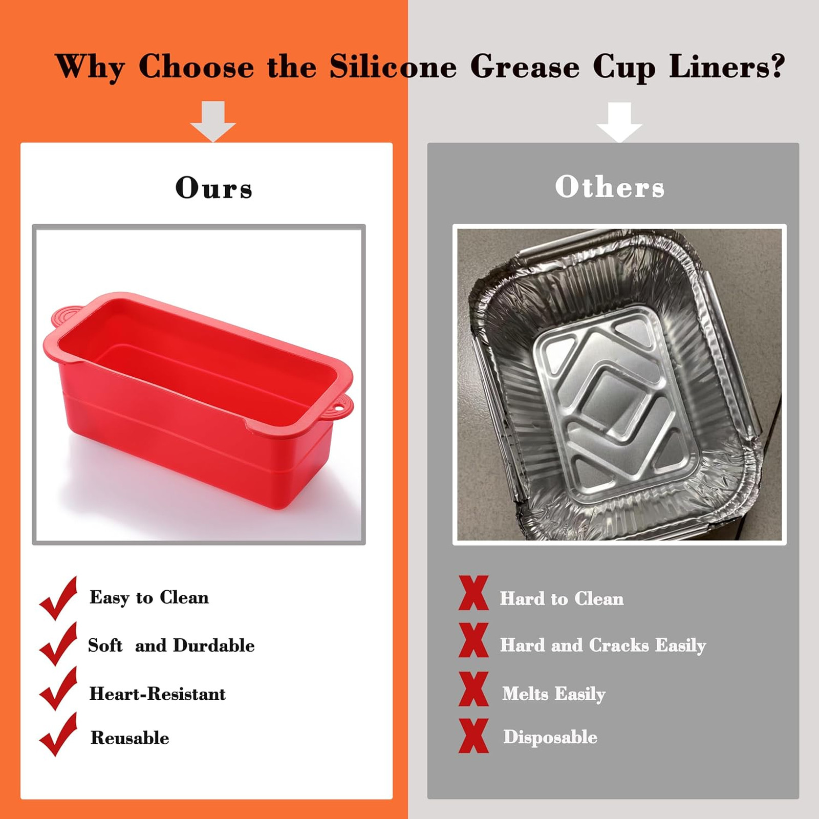 Blackstone Grease Cup Liners, Silicone Grease Catcher for 36 28 22 17 Inch