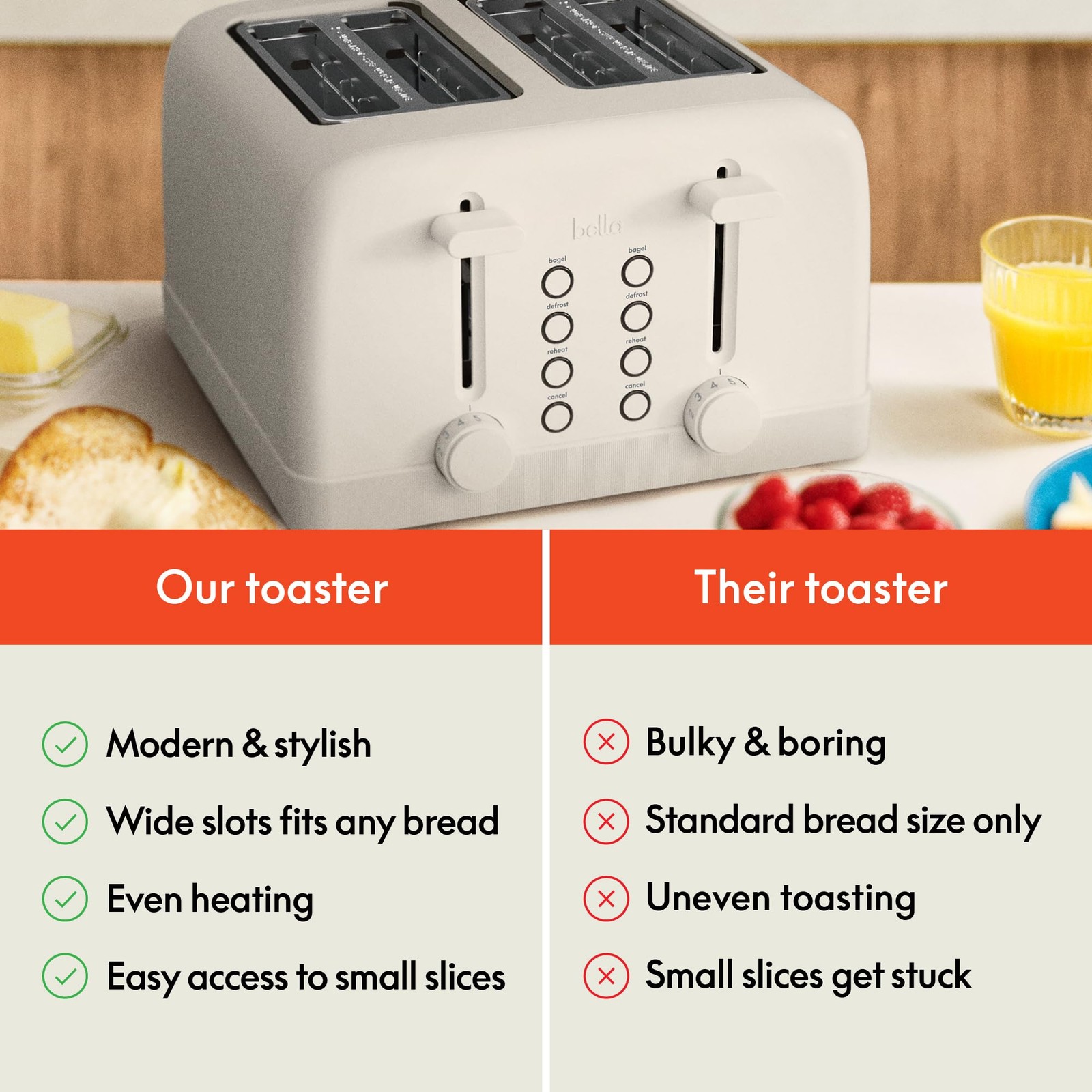 bella 4 Slice Toaster, 6 Setting Shade Control with Reheat & 4 Slice, Oatmilk