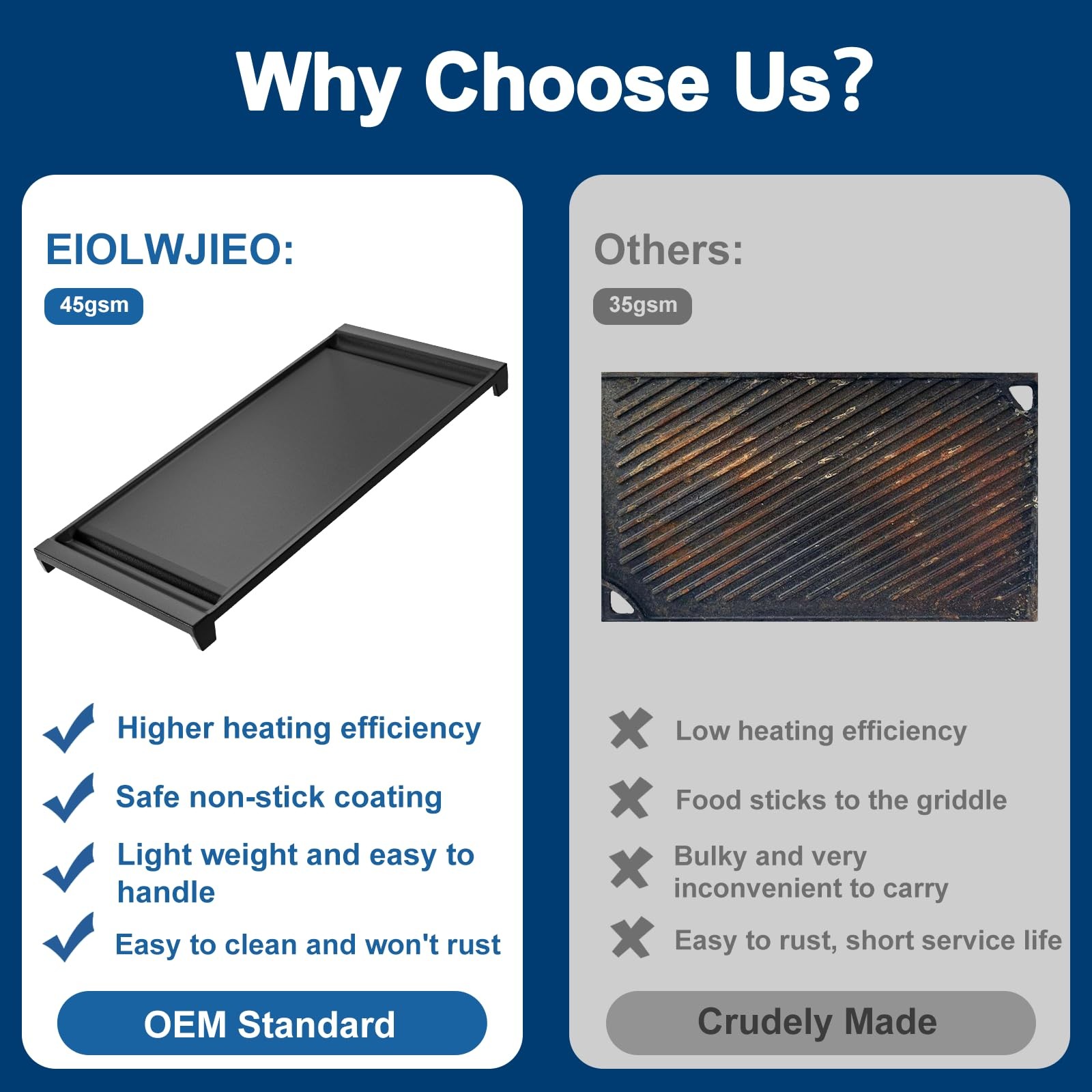 EIOLWJIEO Aluminum Griddle GE Stove