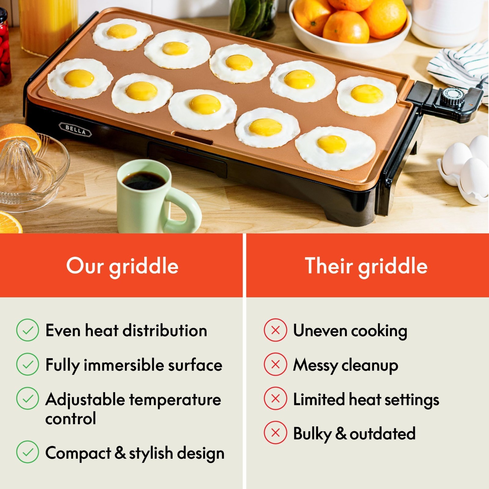 Large Electric Ceramic Griddle – Cook 15 Eggs, Non-Stick, Easy Clean, 12″x22