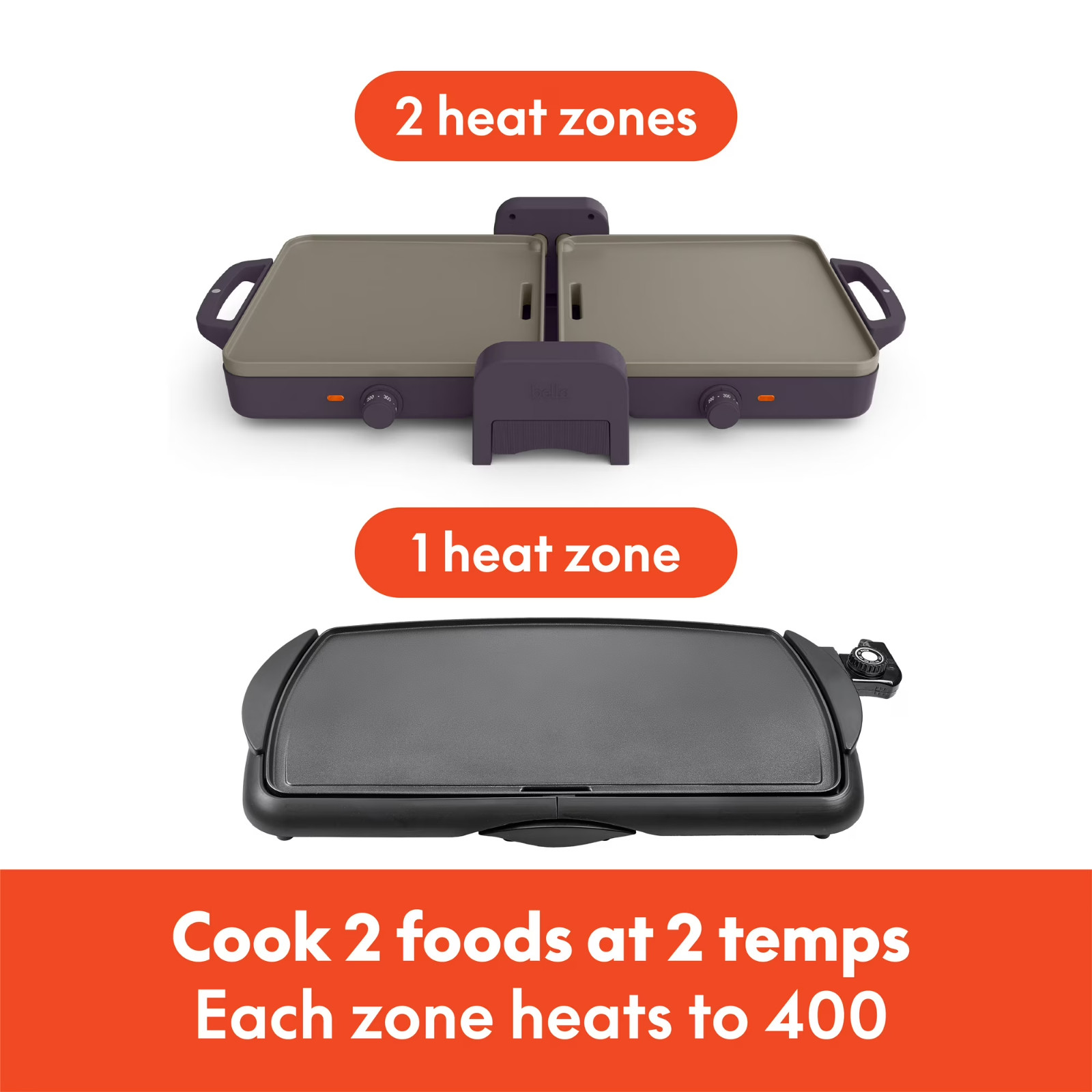 bella 10″x 20″ Ceramic Fold-n-Store Dual Temp Griddle, Advanced Nonstick, Plum