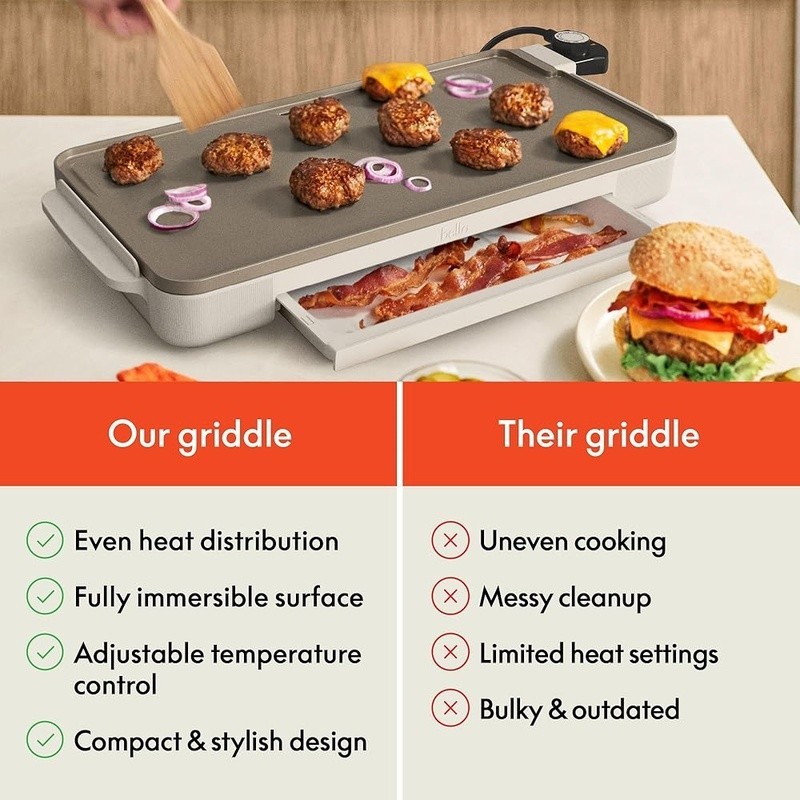Nonstick Electric Griddle W/ Warming Tray & Temperature Control Pancakes Eggs US