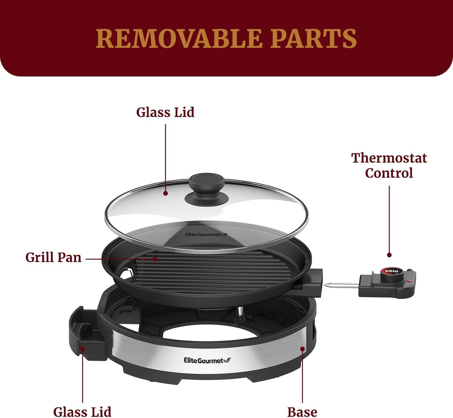 Indoor BBQ Grill 12″ with Glass Lid & Dishwasher Safe Parts – Quick Heat Up