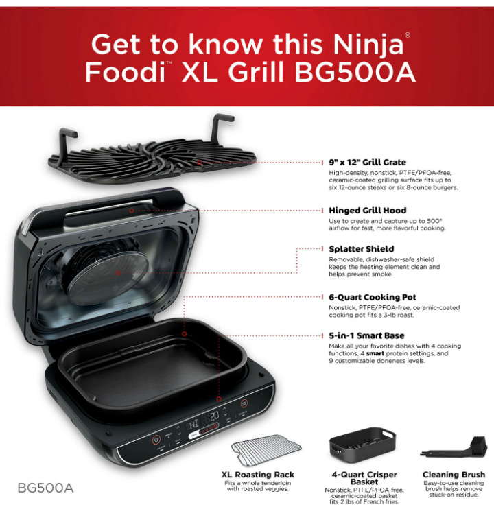 NEW Ninja Foodi 5-in-1 Indoor Grill, Air Fryer, Roast, Bake, Dehydrate – BG500A