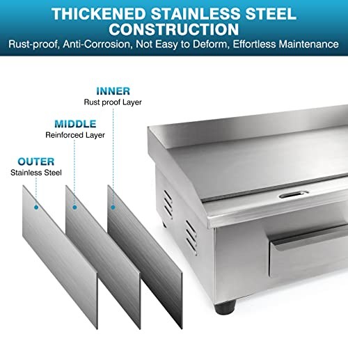 IRONWALLS 22 Inch Commercial Electric Griddle 3000W
