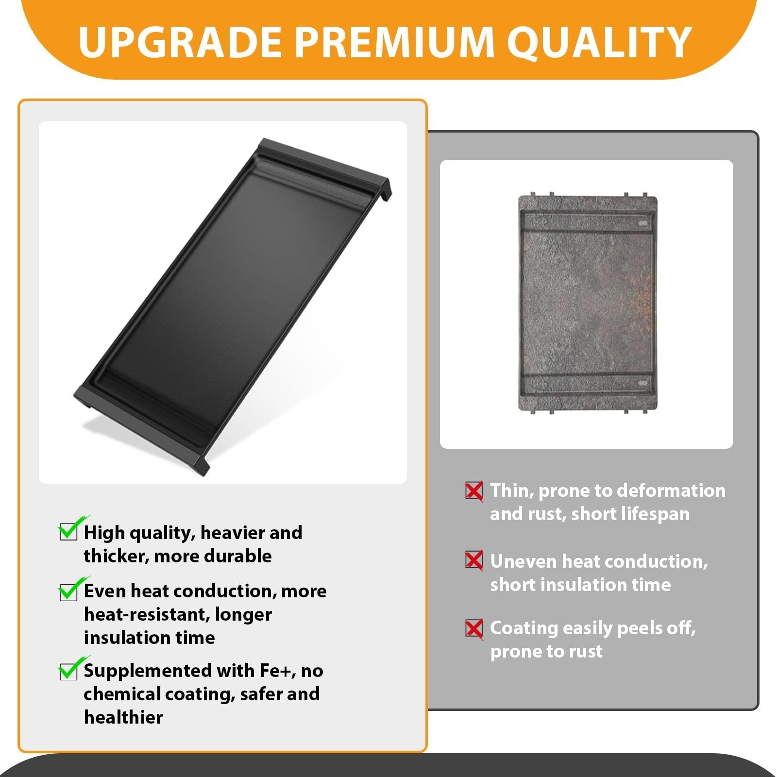 FlameDuty Cast Iron Griddle Replacement for GE Stove – WB31X27151