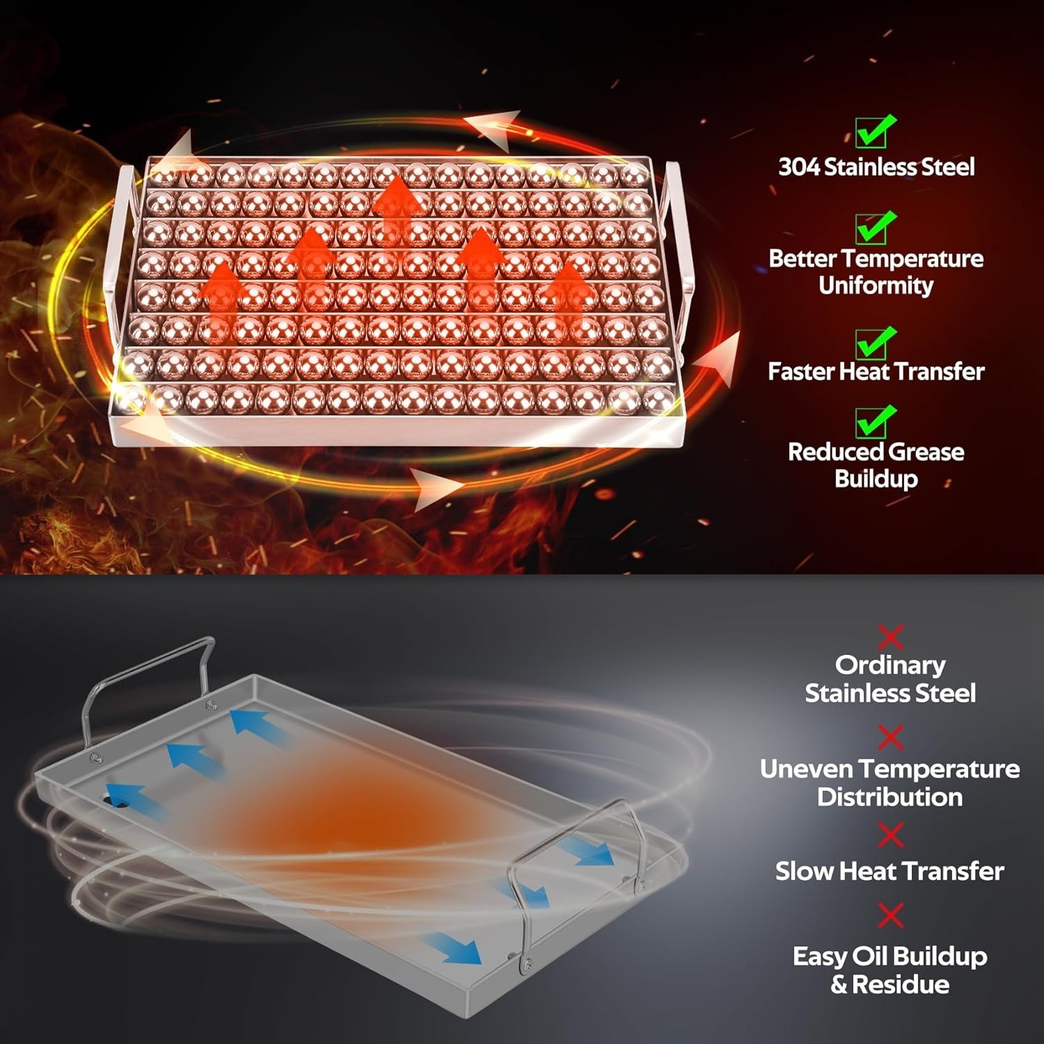 304 Stainless Steel BBQ Griddle, Professional Rapid Heat Retention Ball Griddle