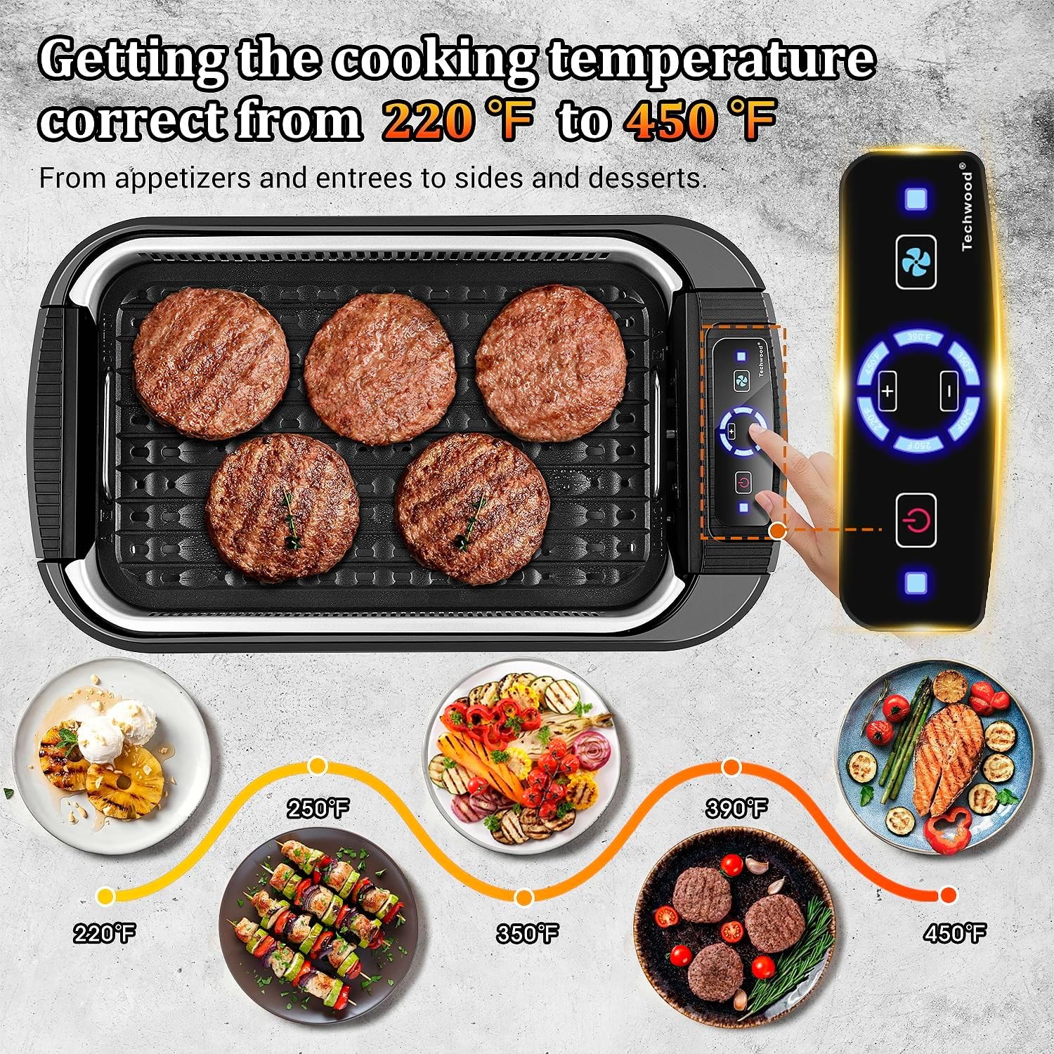 Indoor Smokeless Grill, 1500W Electric Indoor Grill with Tempered Glass Lid