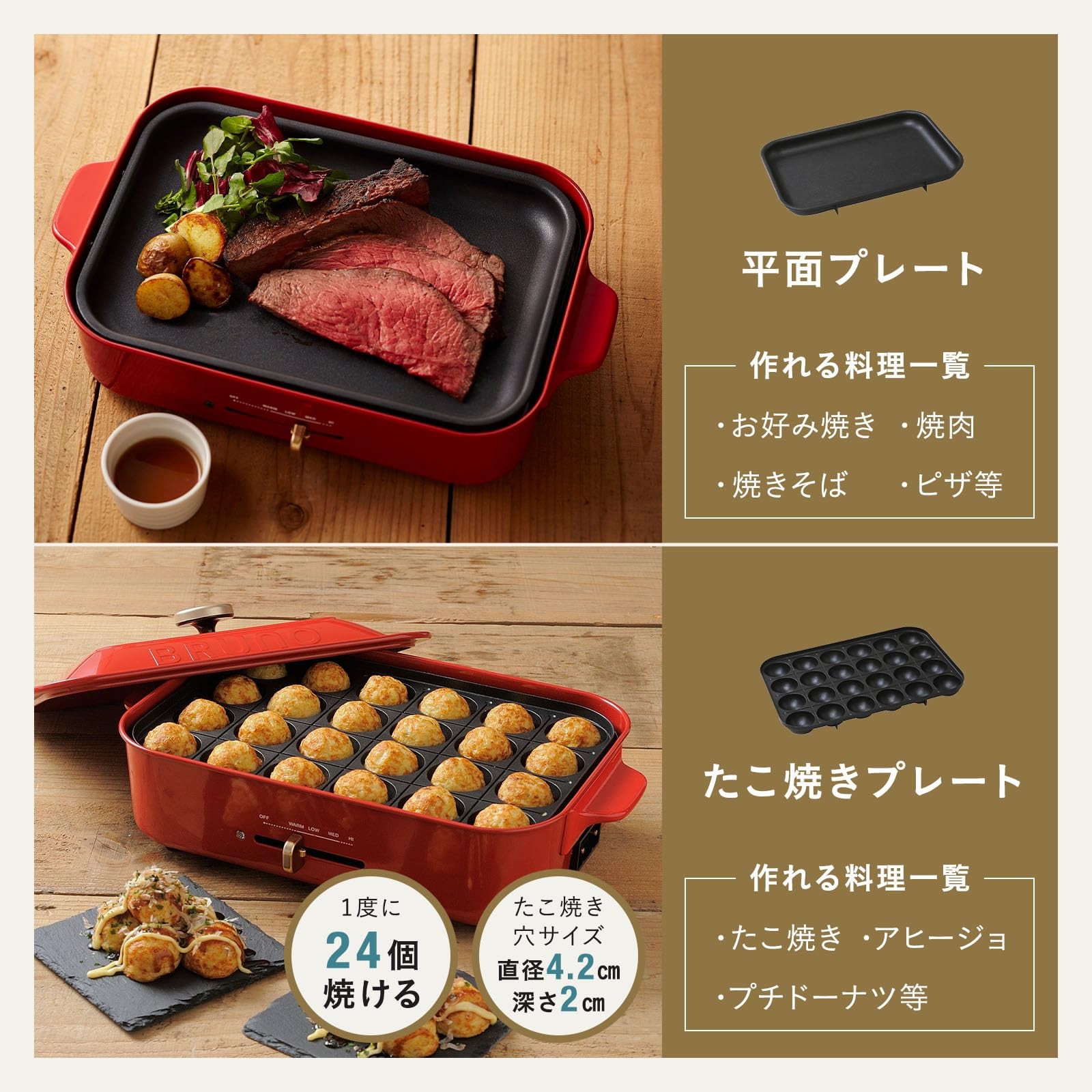 Bruno BOE021-MTGY Compact Hot Plate Mint Gray 1200W 2 Plates Japan A4 Size New