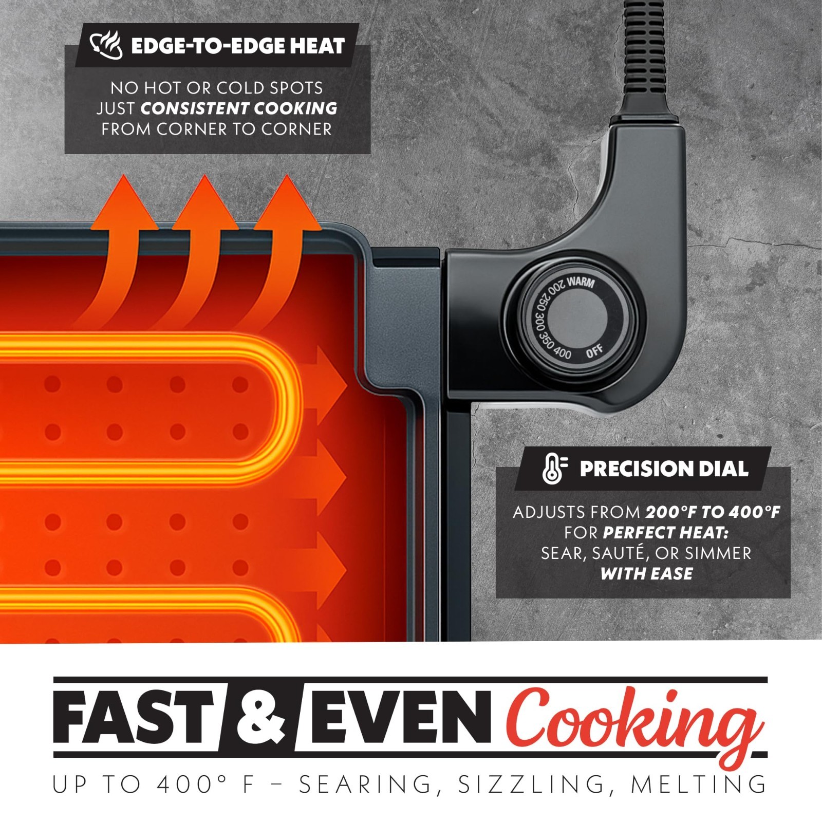 Extra Large Electric Griddle Pan – Nonstick Flat Top, Adjustable Temp 200°F-400°