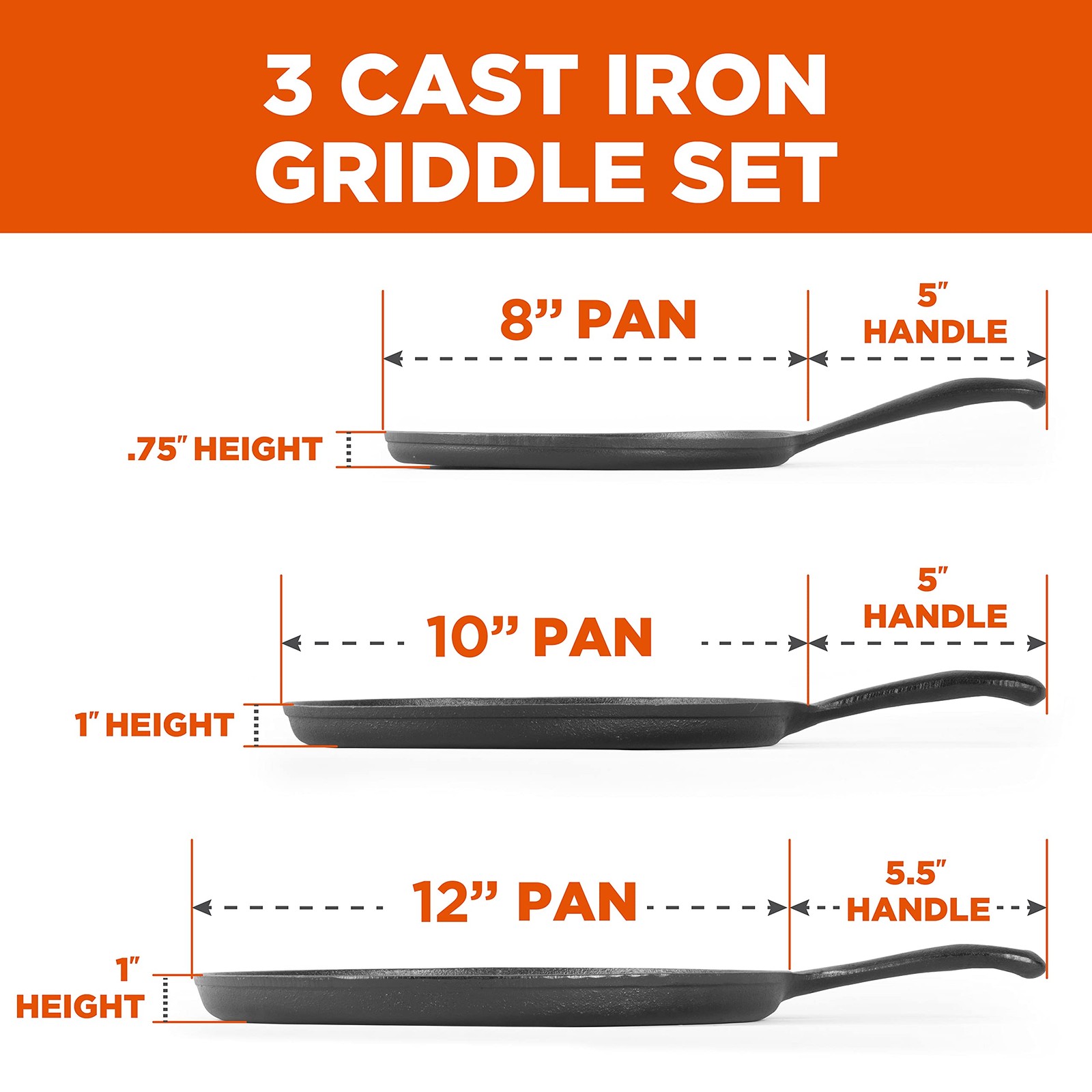 Round Cast Iron Griddle Pan 3-Piece Set – 8-inch 10-inch and 12-inch – Pre-se…