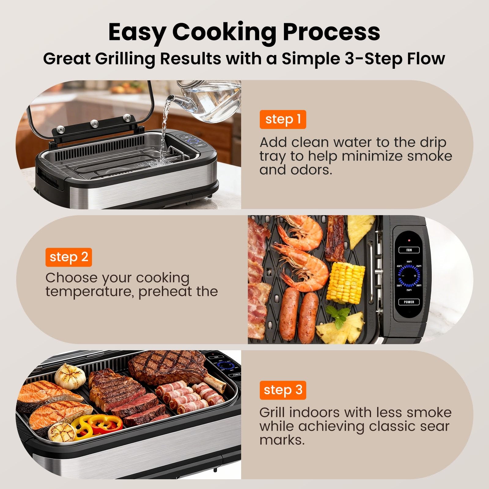 Electactic Smokeless Electric Grill & Griddle Indoor Cooking, Nonstick Contact