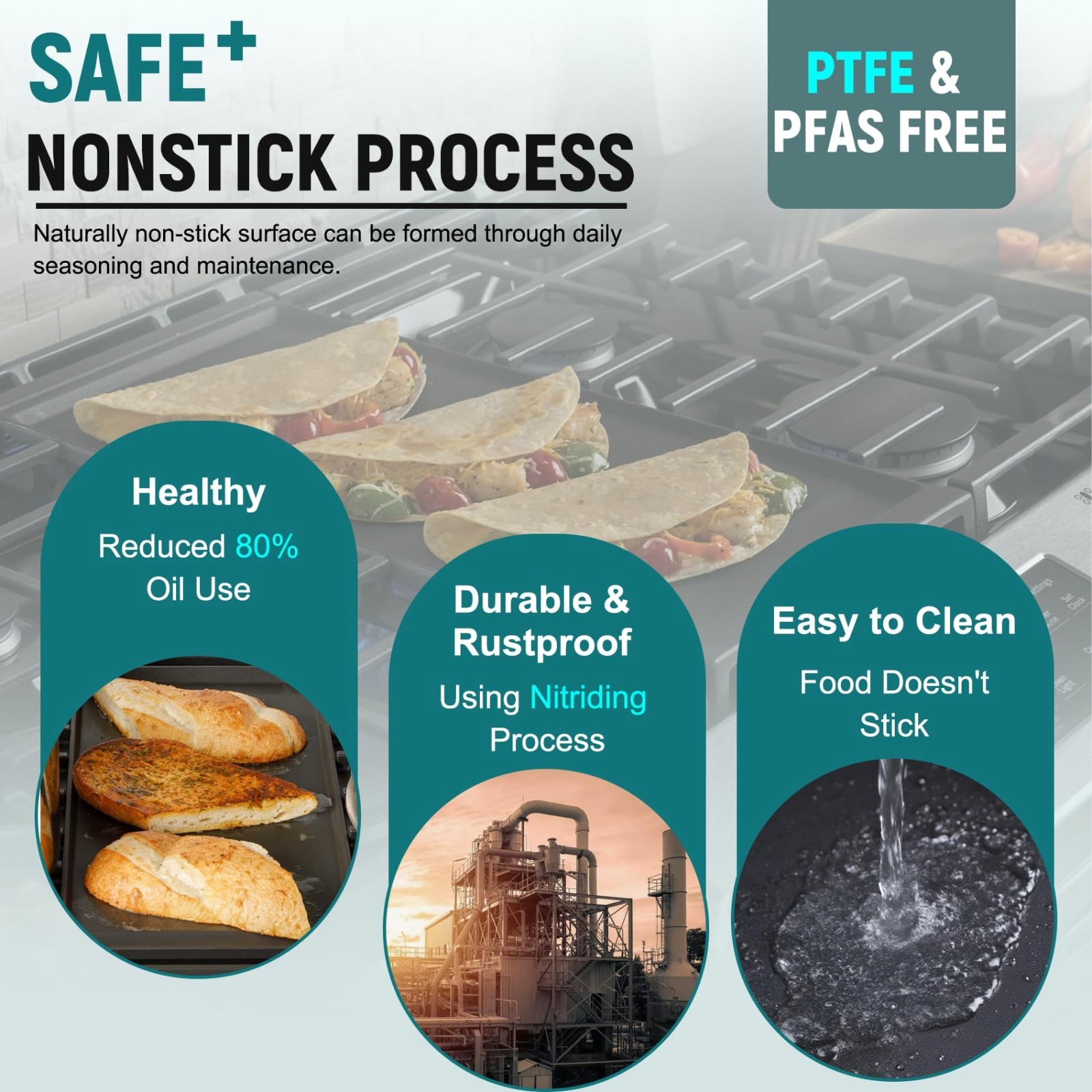 19.5″ Cast Iron Griddle for GE Stove Range – Nitrided, Oil Seasoned, PFAS-Free