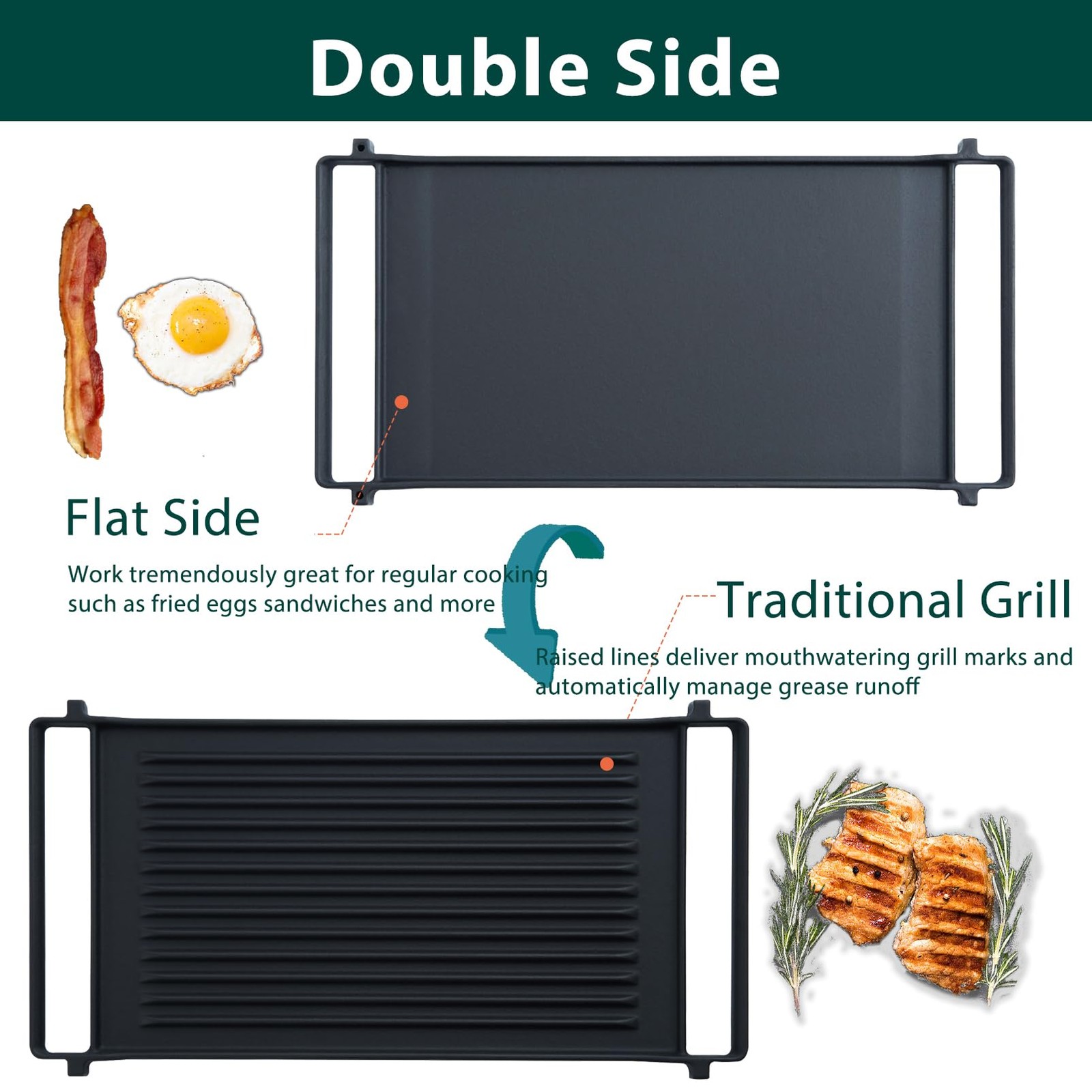 WB31X24998 WB31X24738 GE Gas Stove Griddle Replacement JXGRILL1 Reversible Cast