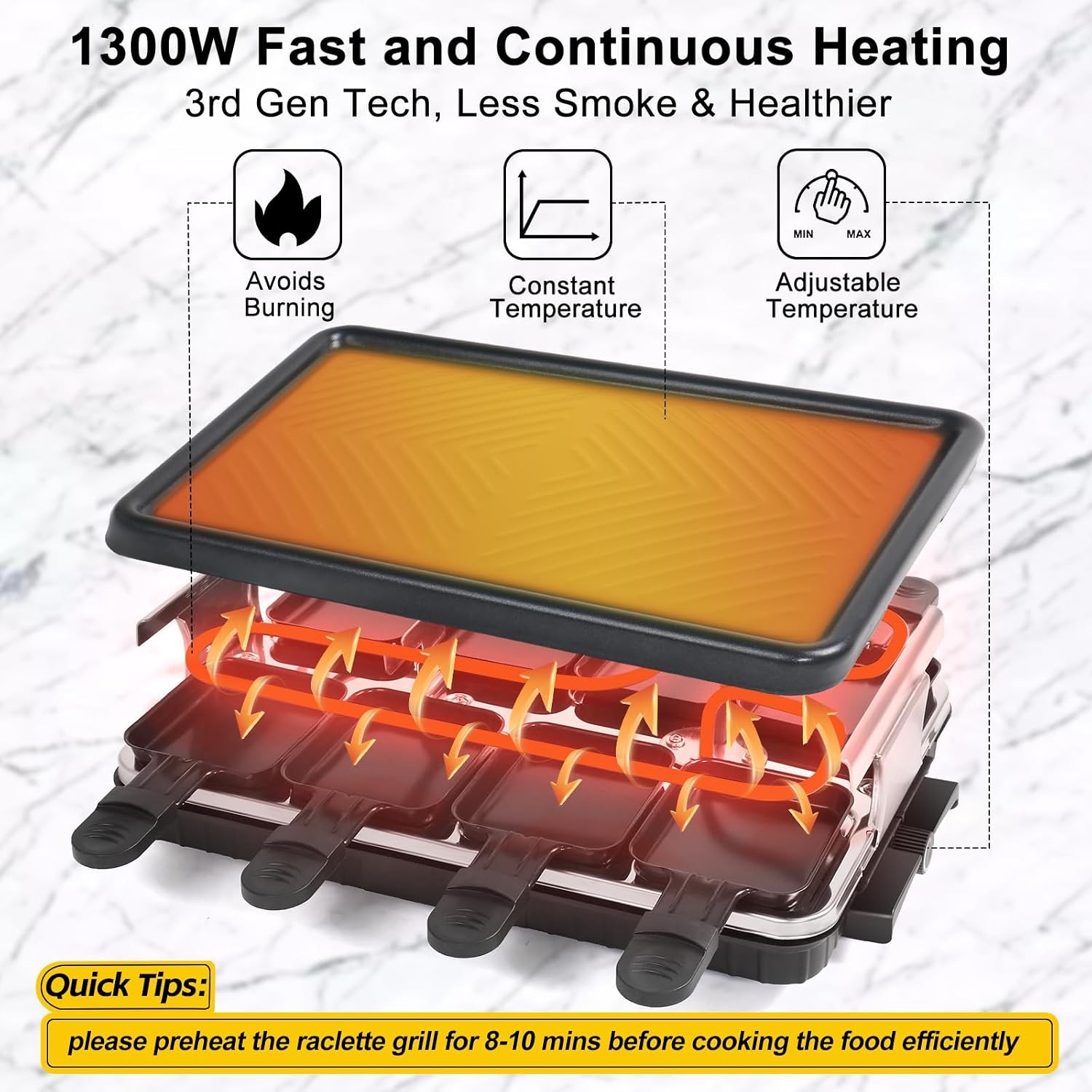 Electric Raclette Grill & Korean BBQ – 8 Non-Stick Cheese Trays 1300W