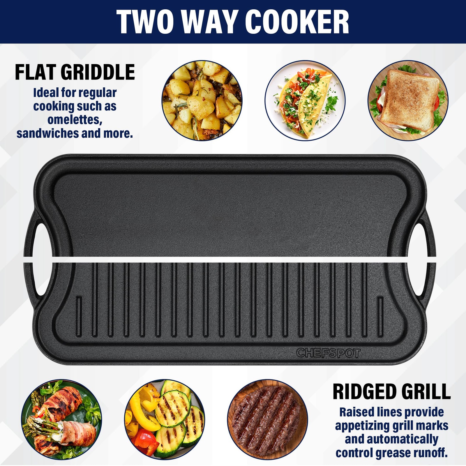 Griddle Pan Stove Top 20 Inch Reversible Cast Iron Double Burner Plate