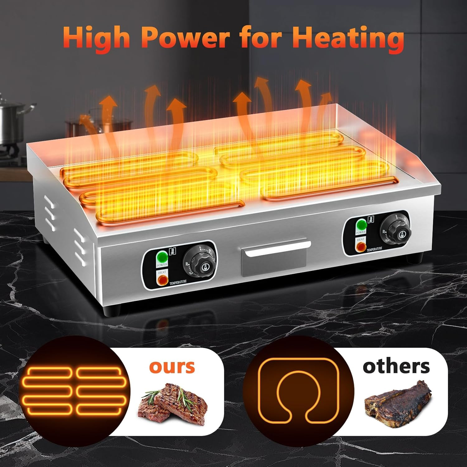 29″ Commercial Electric Countertop Griddle,110V 3000W Flat Top Grill Hot Plate B