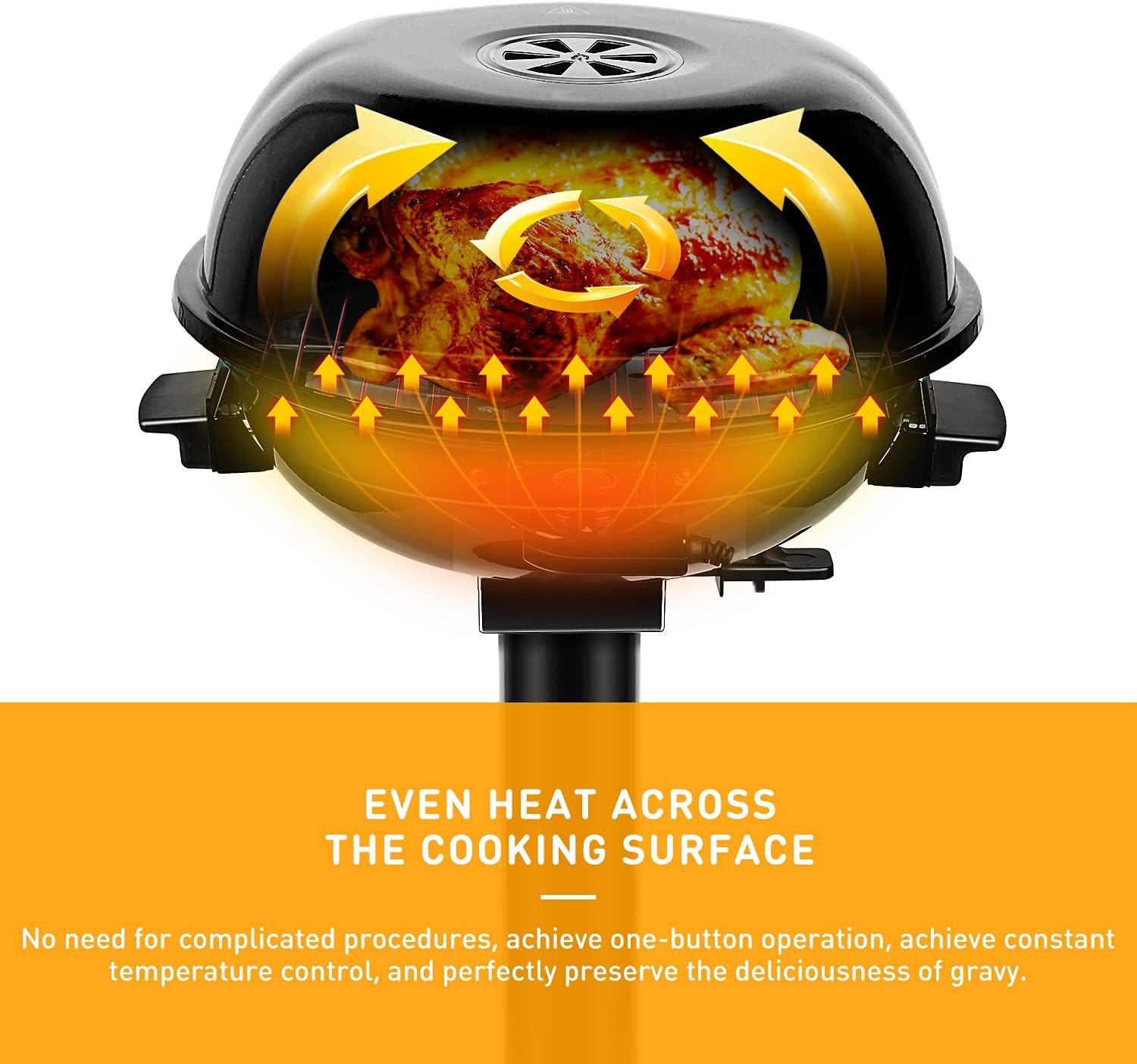 15-Serving Indoor/Outdoor Electric Grill – 1600W, Double Layer, Portable Stand
