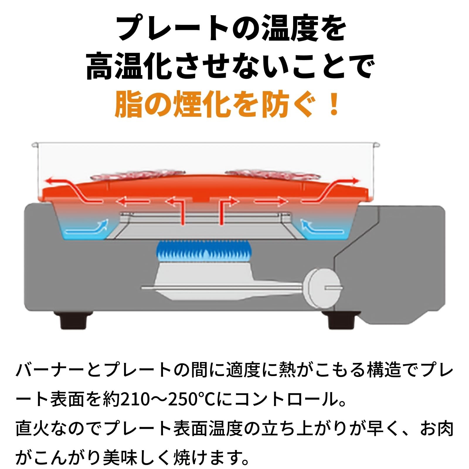 Cassette Gas Smokeless Barbecue Grill Yakimaru Slim Black CB-SLG-3-B
