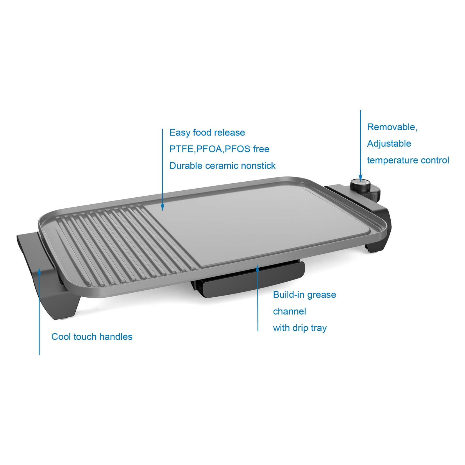 Mainstays Plus 12″x20″ Ceramic Griddle: 1500W with Temperature Control