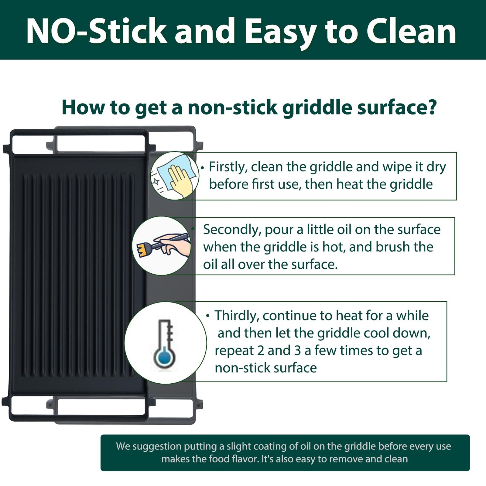 WB31X24998 WB31X24738 GE Gas Stove Griddle Replacement JXGRILL1 Reversible Cast