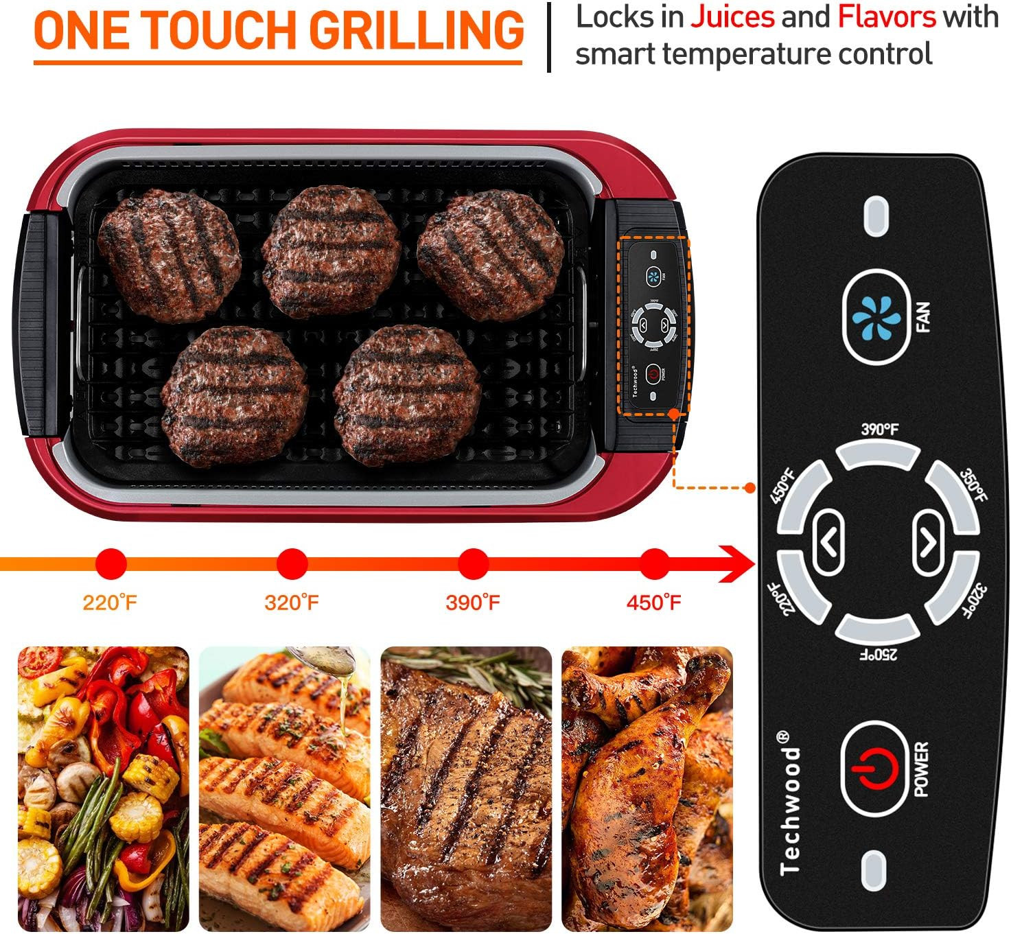 1500W Indoor Smokeless Electric BBQ Grill with Temperature Control & Lid