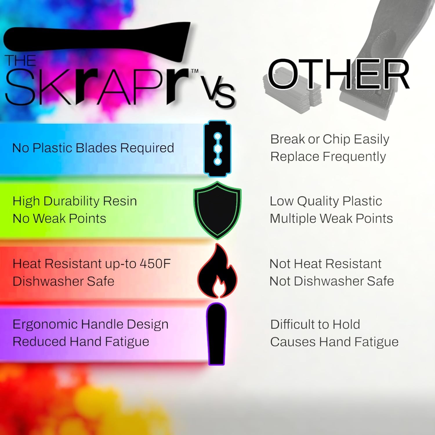Handy Home Products 22701 The Skrapr and Junior Kit Black, 2 x Black