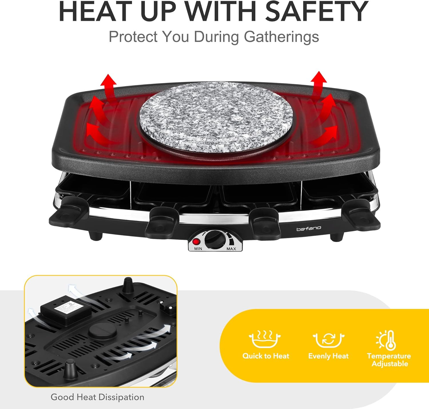 Electric Raclette BBQ Grill & Fondue Set for 8 – Perfect for Parties!