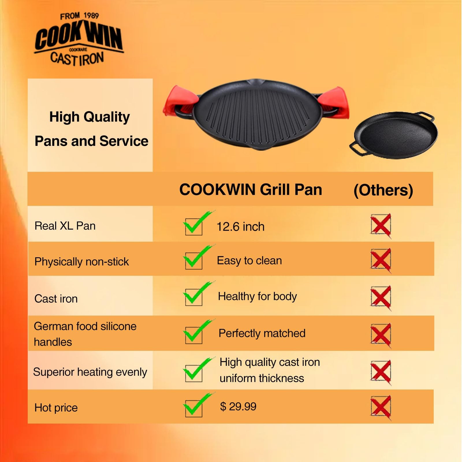 Cast Iron Grill Pan, 12.6 inch Griddle Pan with Dual Handles, Pre-Seasoned He…