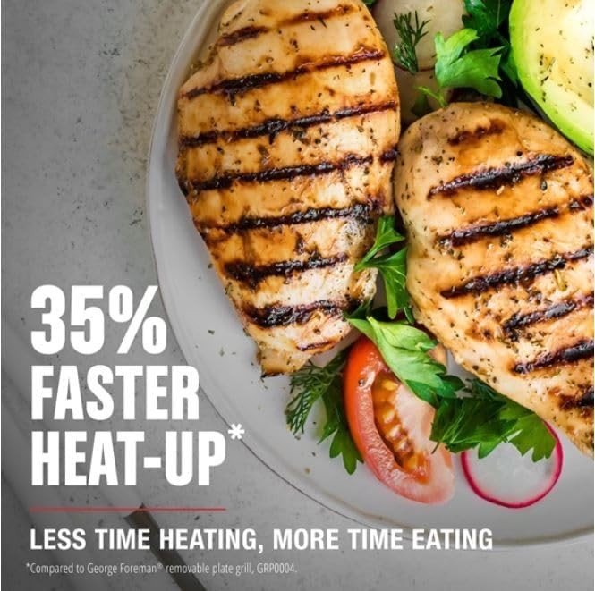 George Foreman 4-Serving Removable Plate Electric Grill and Panini Press