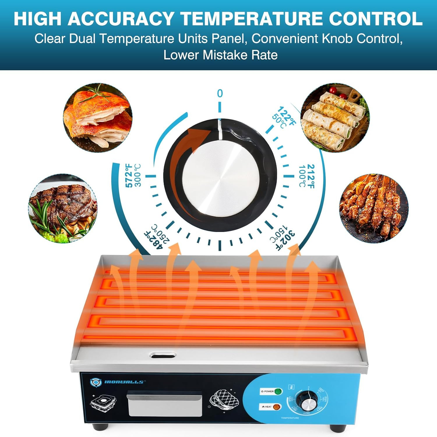 22″ Nonstick Electric Griddle 3000W with Adjustable Temperature Control