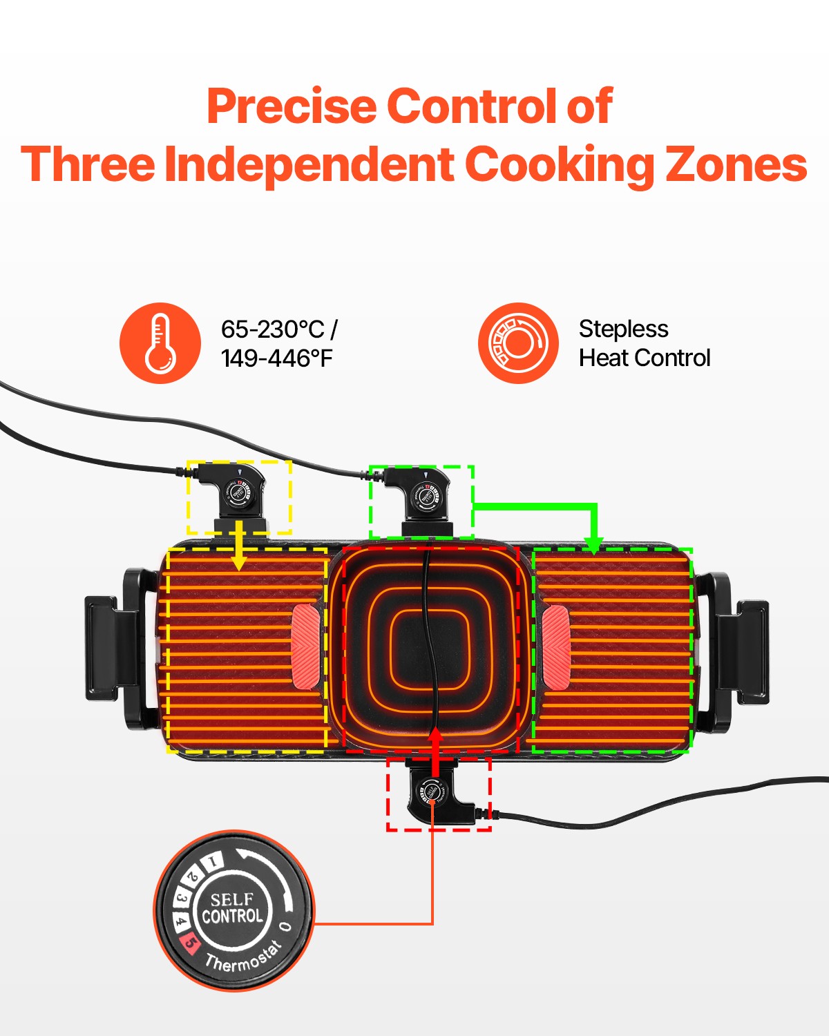Hot Pot with Grill 2300W 2-in-1 Electric Smokeless BBQ Pan with Removable Pot