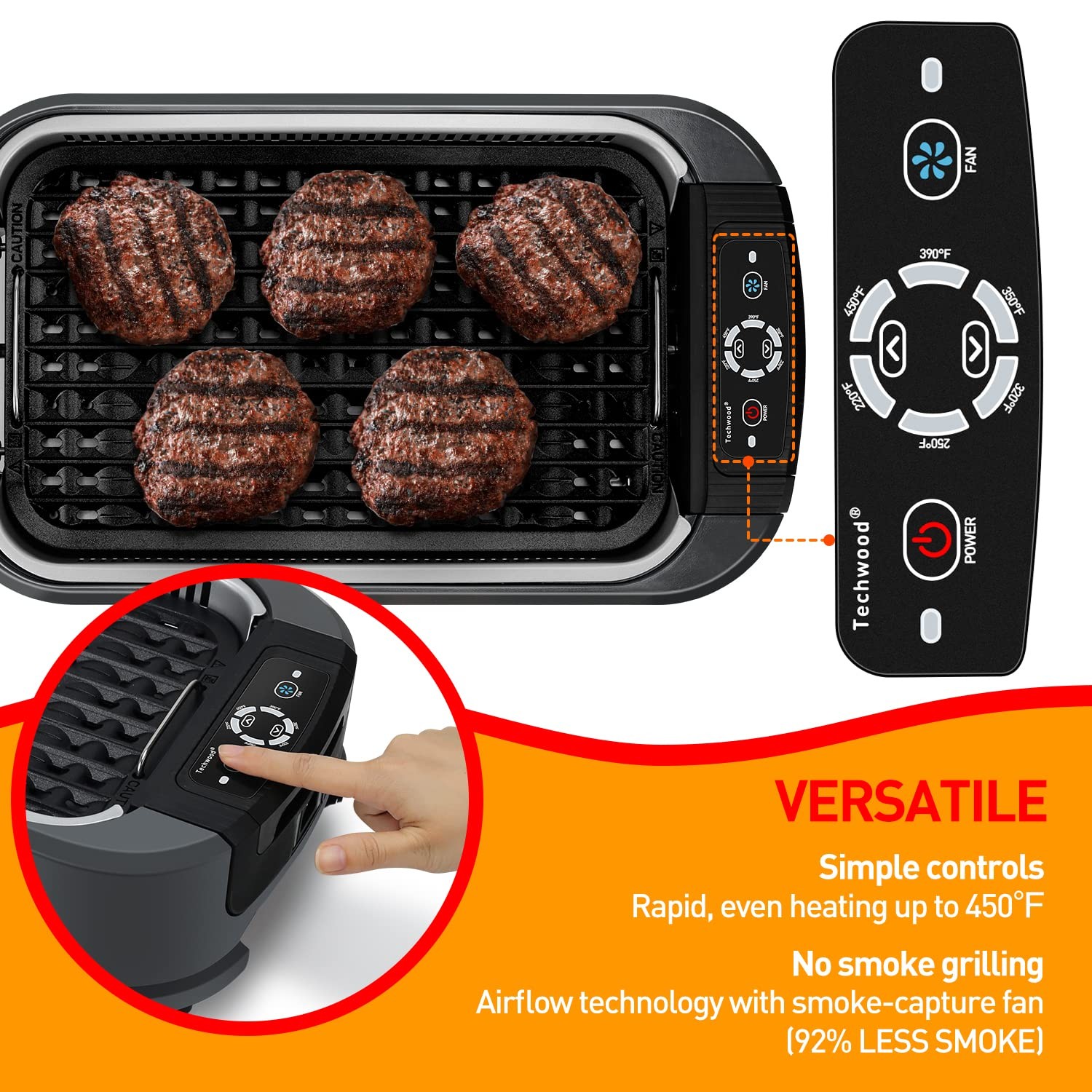 Indoor Smokeless Grill, Techwood 1500W Electric BBQ Grill with Temperature Contr