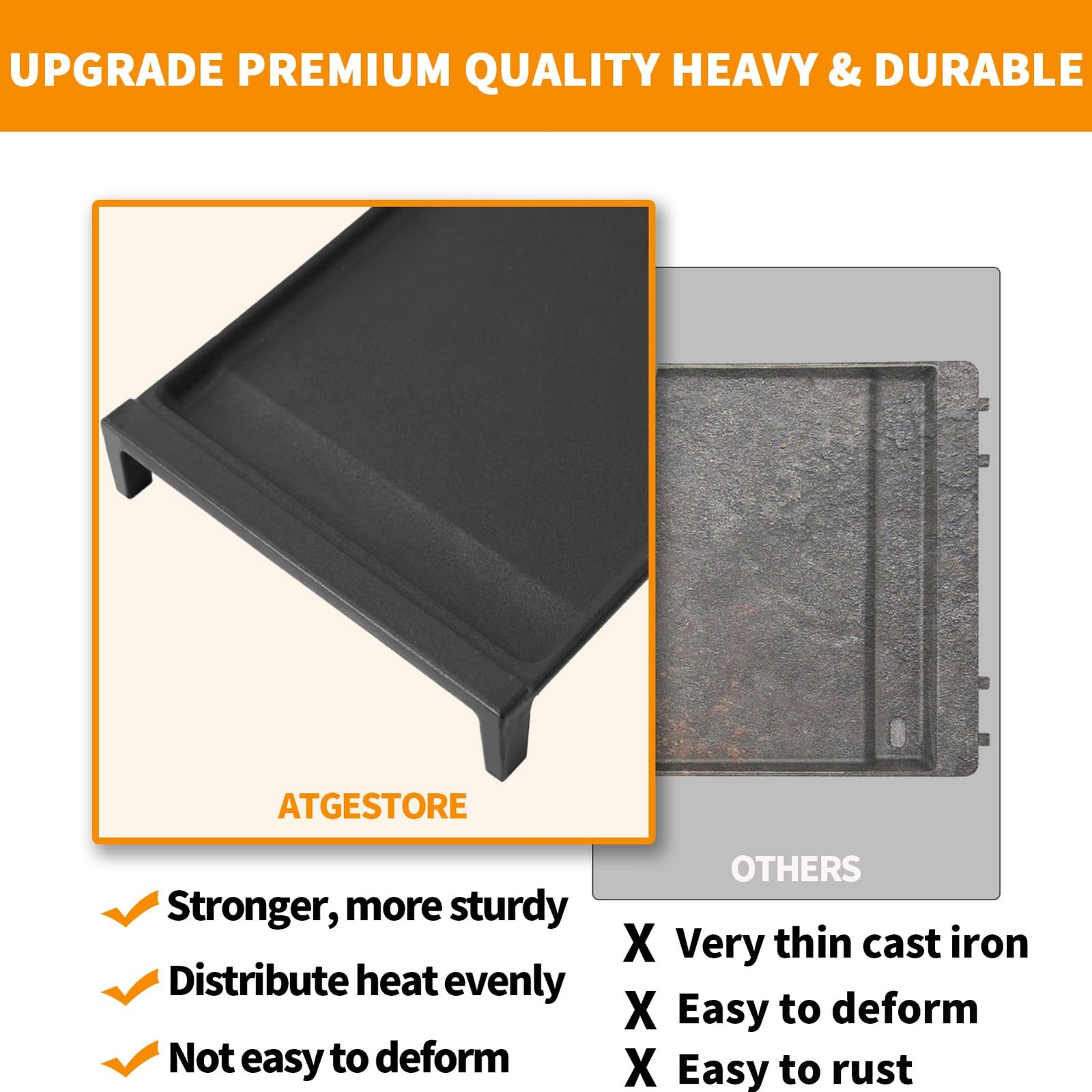 Upgraded WB31X24738 Griddle Replacement Parts for GE Stove Parts WB31X49806 Cast