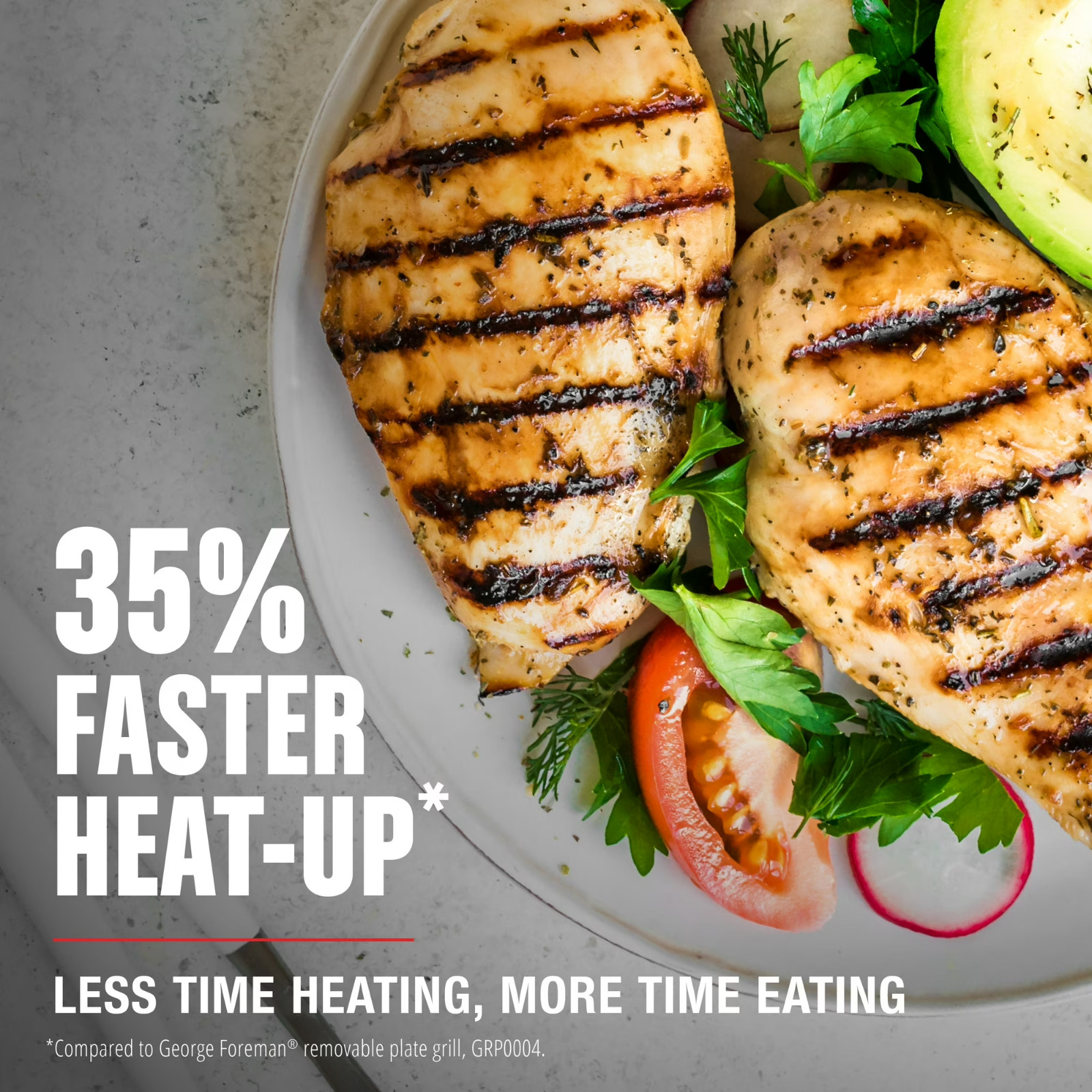 George Foreman 4‑Serving Electric Grill & Panini Press, Dishwasher Safe Parts
