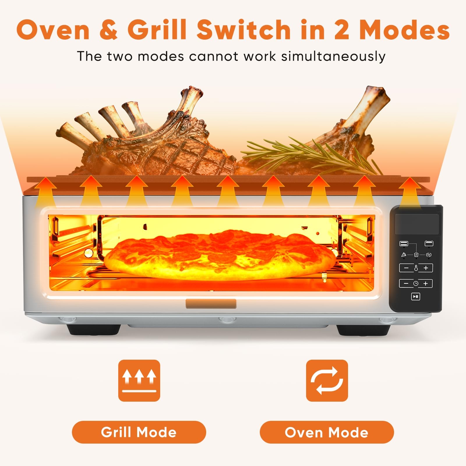 17″ Electric Griddle & Indoor Grill, Nonstick Large Griddle Pan for Steak, Bu…