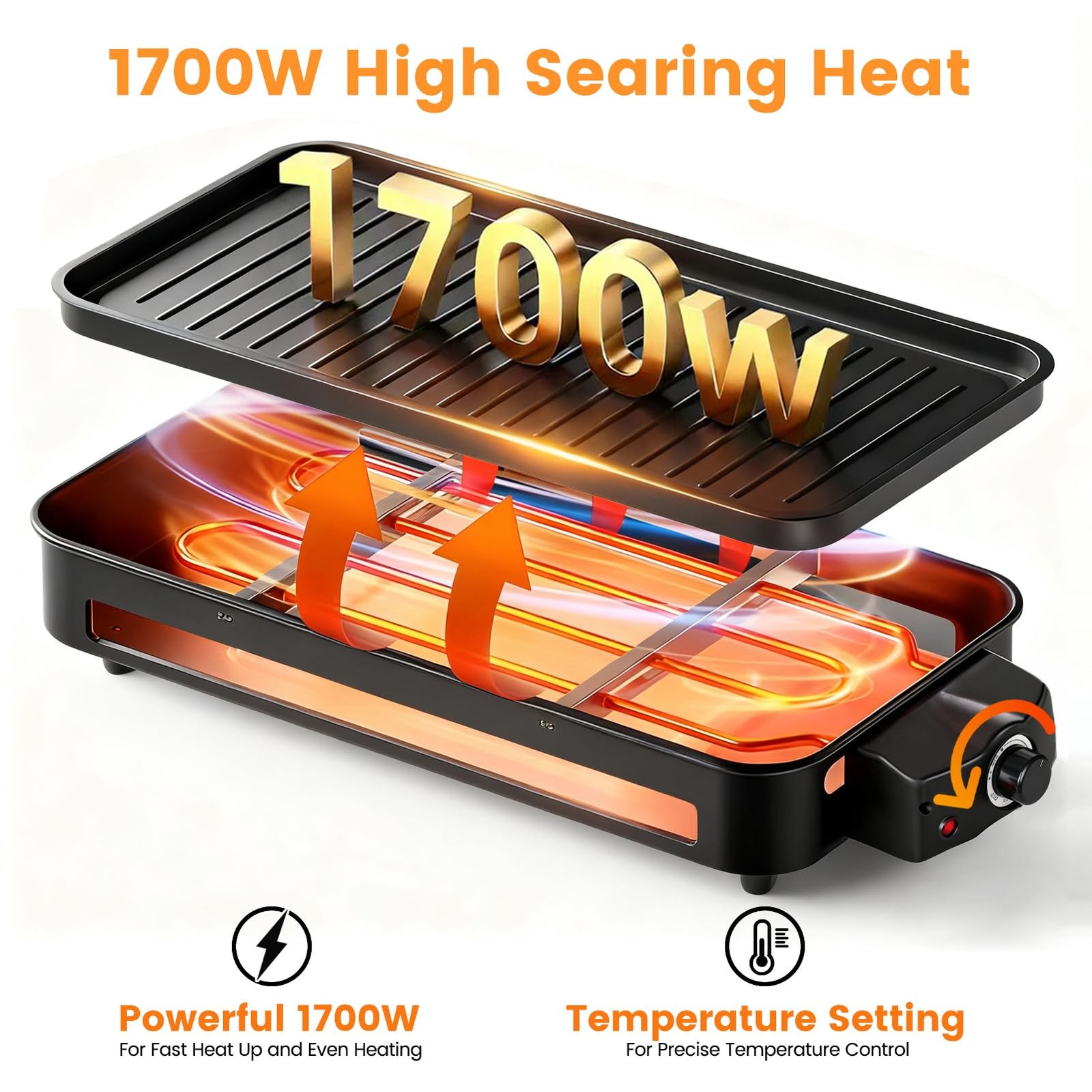 Electric Indoor Grill 1700W – 2 in 1 Smokeless Indoor Grill Pan for Kitchen w…