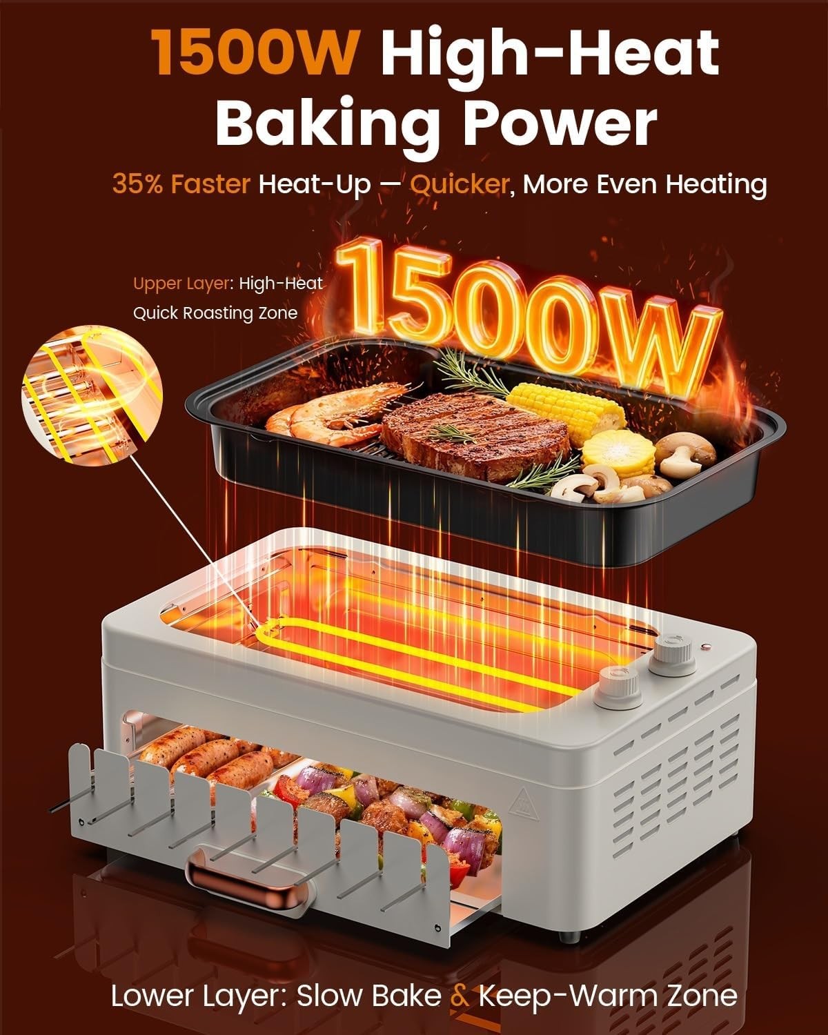 Home-use 4-in-1 smokeless electric oven, dual-zone cooking, with lid