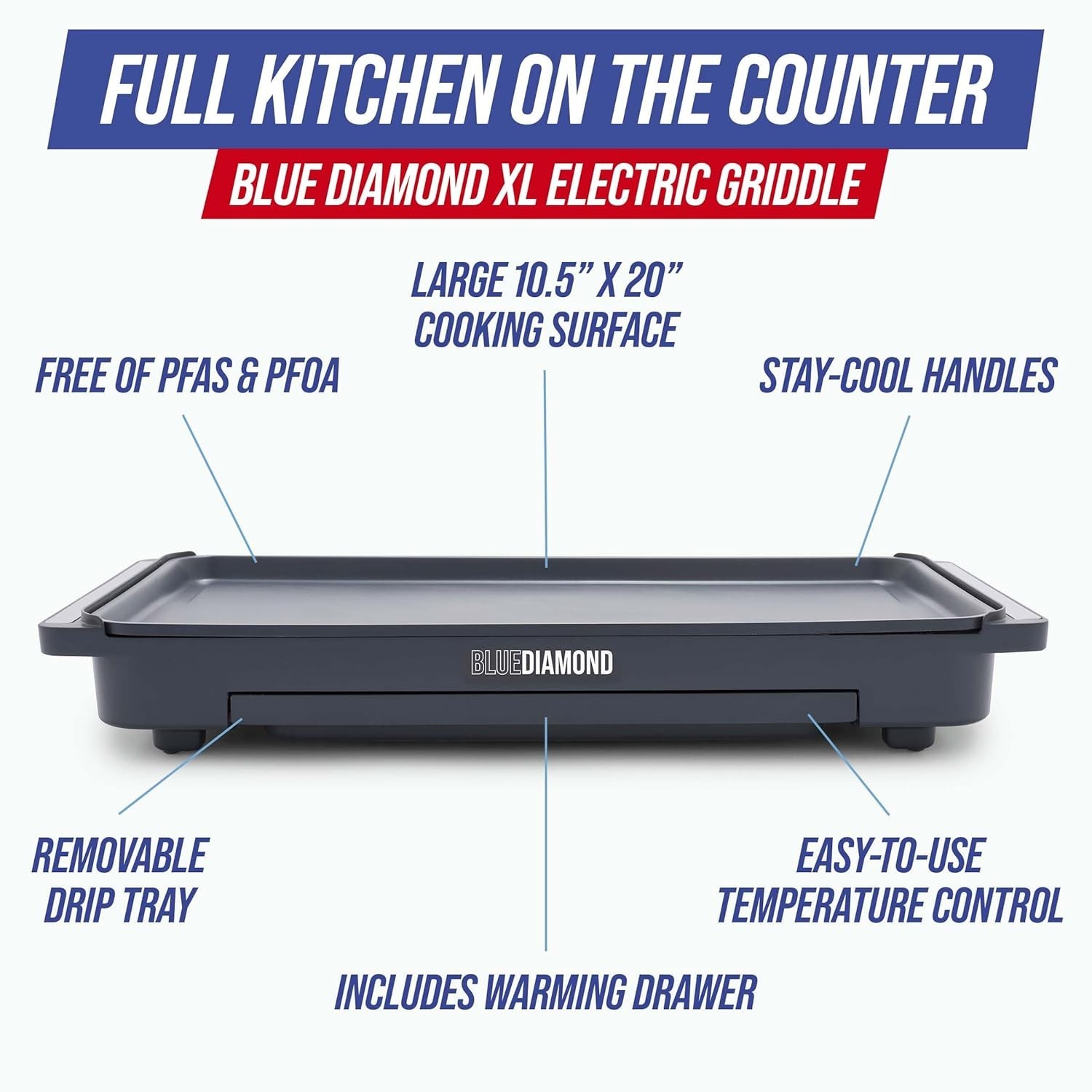 20” x 10.5” Extra Large Electric Griddle, Healthy Ceramic Nonstick Surface, N…