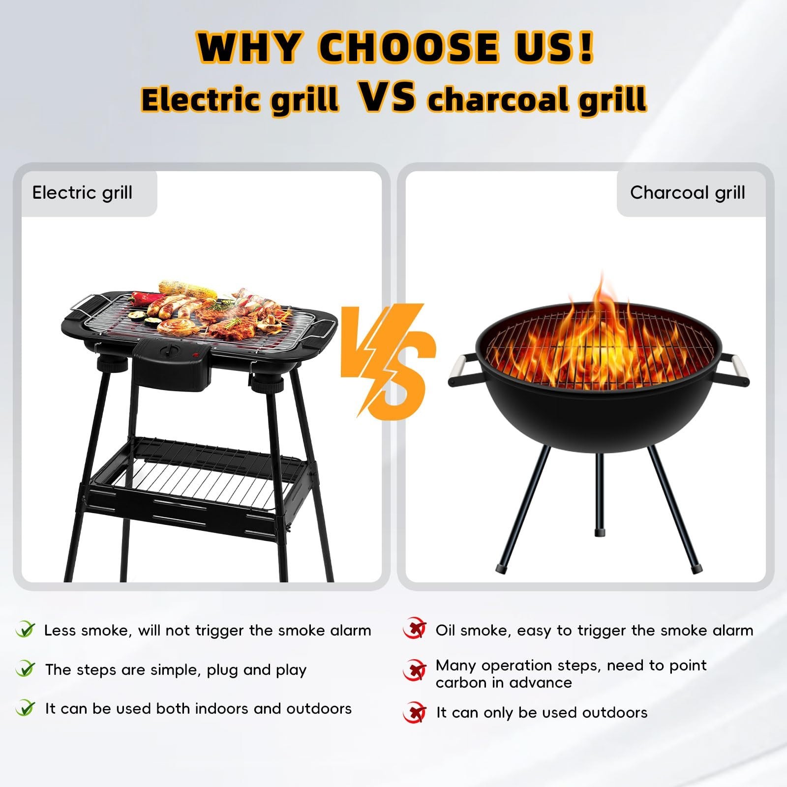 Smokeless Electric Grill for Indoor/Outdoor Cooking, Portable BBQ with Removable