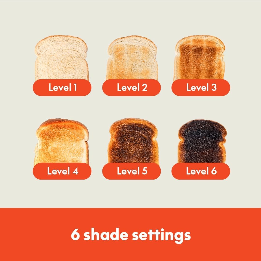 bella 2 Slice Slim Toaster, 6 Setting Shade Control w Reheat 2 Slice, Surf