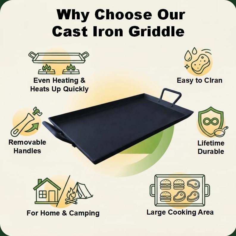 21.1 x 10 Inch Cast Iron Griddle Pan,Comal Para Tortillas for Induction,Oven,…
