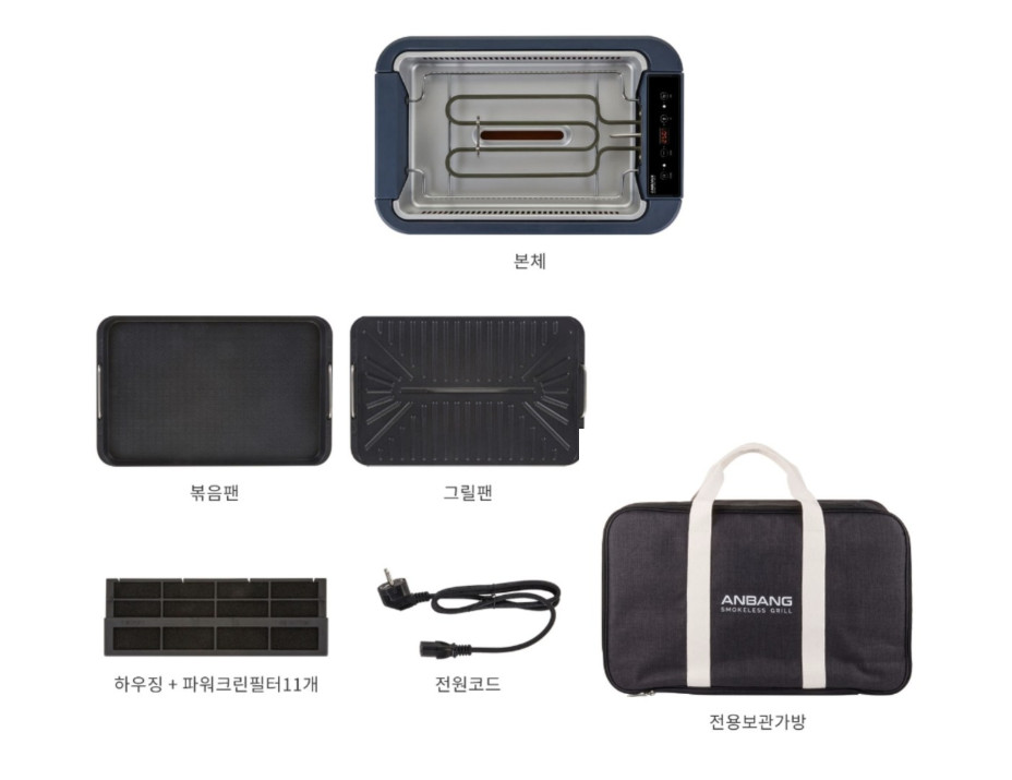 ANBANG Smokeless Electric Indoor BBQ Grill AB507FCO Dual Fan 220V 60Hz Gray NEW