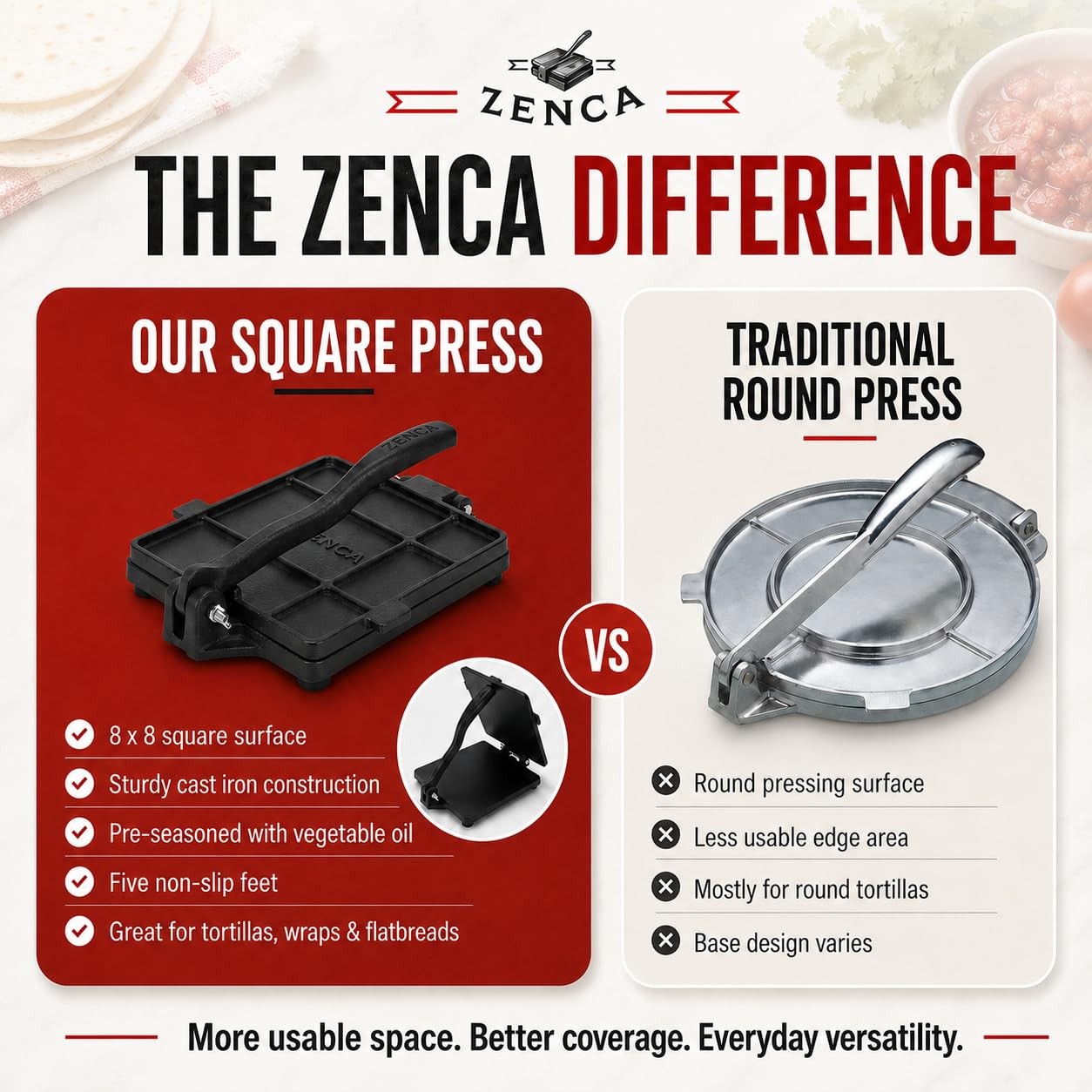 ZENCA 8-Inch Square Cast Iron Tortilla Press, Heavy-Duty 8 Inch, Black