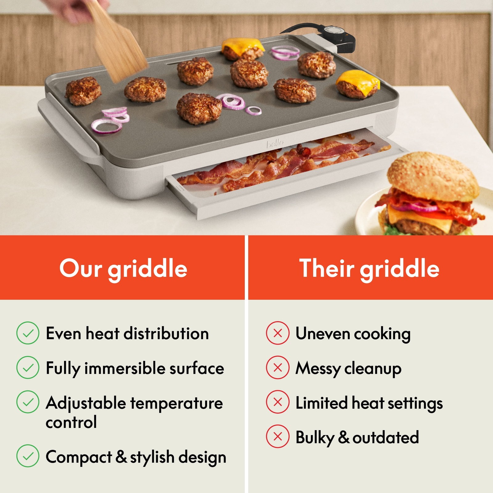 Bella 10″ x 18″ Nonstick Ceramic Griddle with Warming Tray, Oatmilk