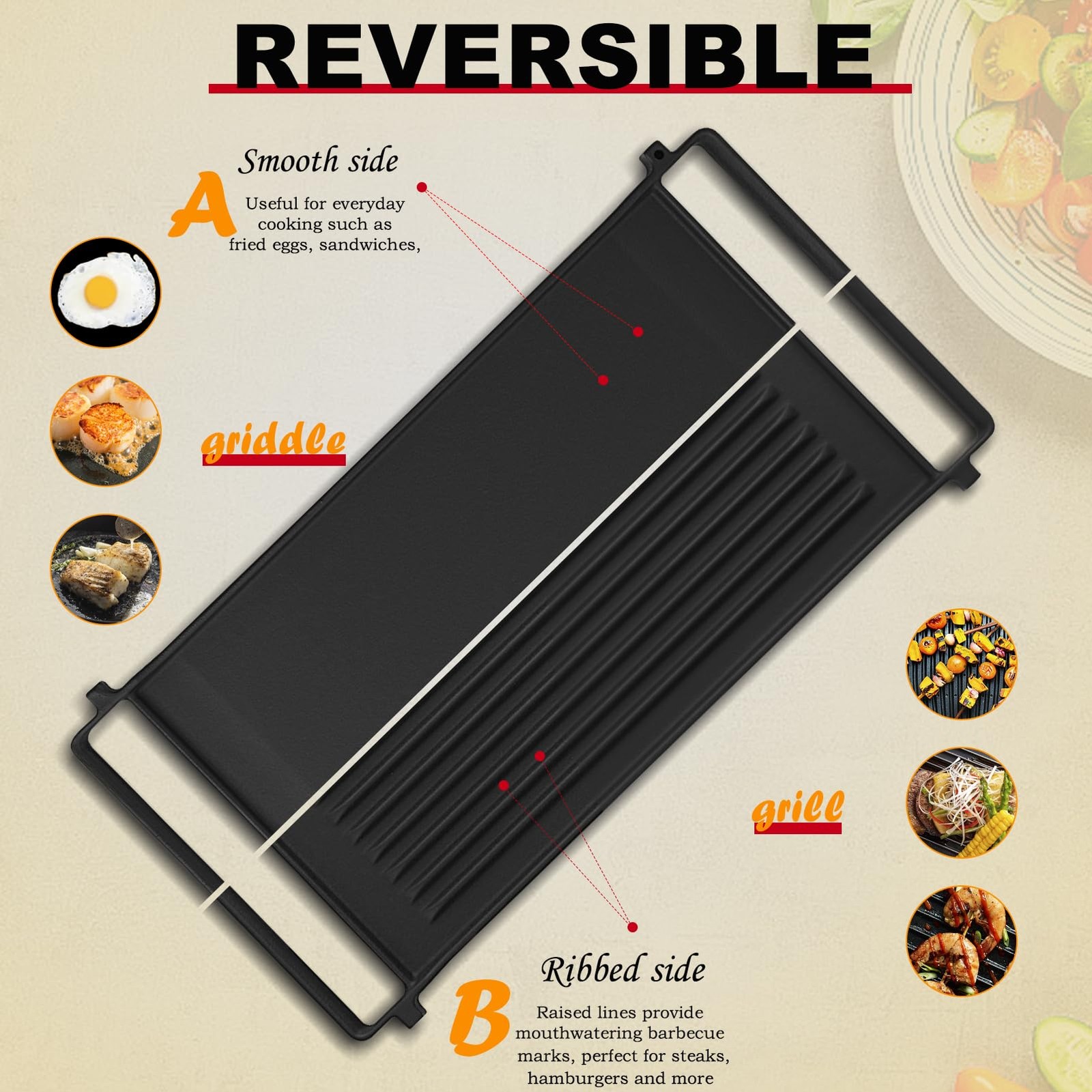 Upgraded WB31X24998 Reversible Griddle Replacement for GE Stove Parts Cast Iron